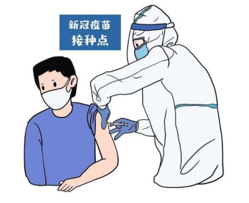 【科普】新冠疫苗接种禁忌症