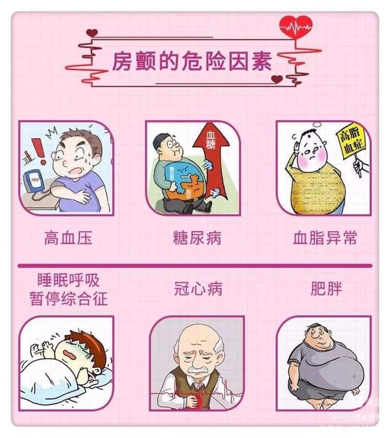 黔西南州人民医院率先开展ICE引导下的房颤射频消融术