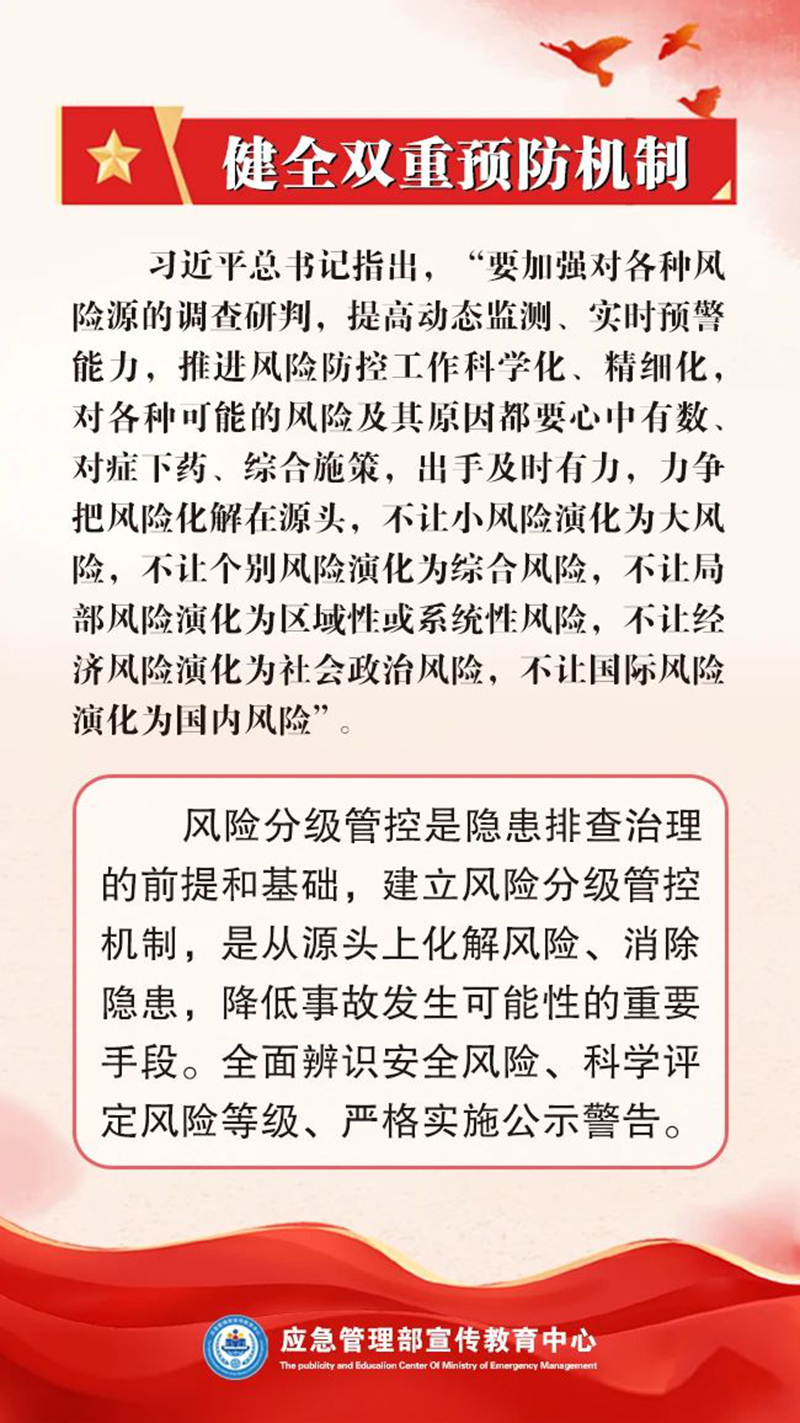 安全生产月｜深入宣传贯彻习近平总书记关于安全生产的重要论述和重要指示批示精神（十九）