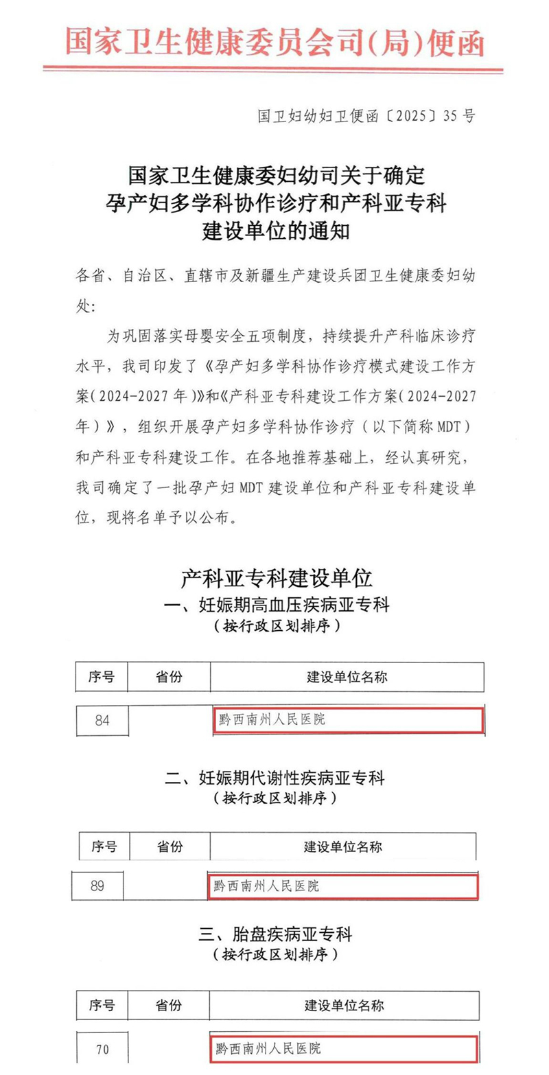 黔西南州人民医院产科获批3项亚专科国家级建设单位